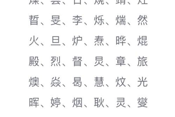 免费姓名测试打分最准五行属火,周易取名