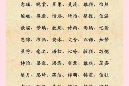姓名笔画配对图片女孩 姓名笔画搭配表？