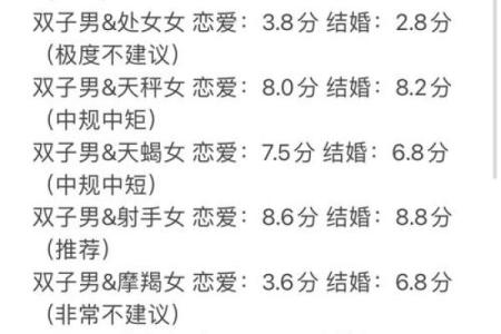 哪些星座会一直保护双子女的