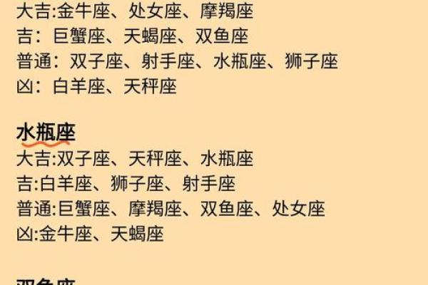 星座所主与断式口诀_ 星座所主与断式口诀_
