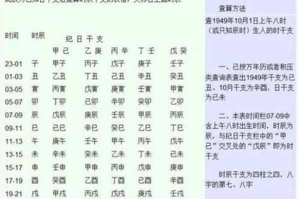 暴露生辰八字好吗