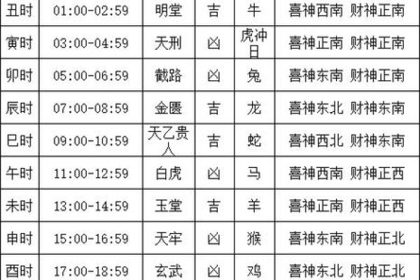 2024年11月14日搬家日子好不好 搬家吉日查询