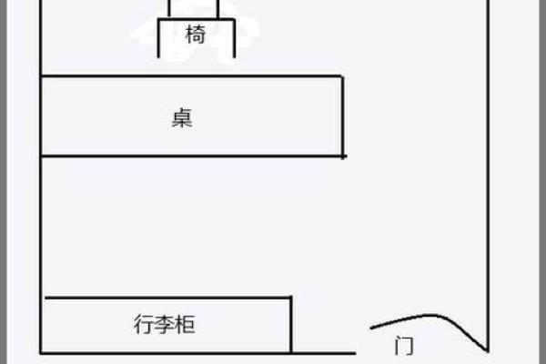 办公室座位朝向的最佳方位