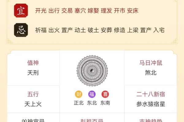 今天财神方位在哪个方向 今天财神的方位在哪个方向