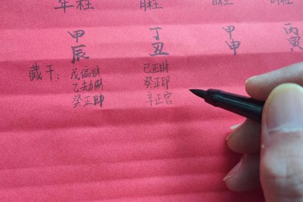 学习四柱八字有什么用处？