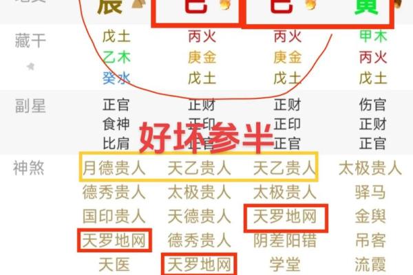 学习四柱八字有什么用处？