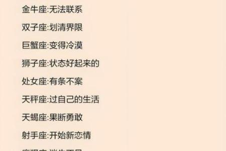 12星座最适合留长头发还是短头发的人