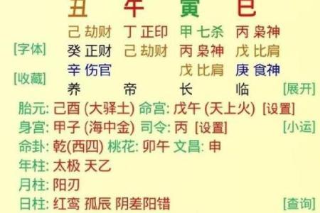 女命嫁大叔的八字特征是什么