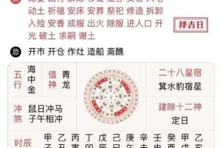 卜卦吉日