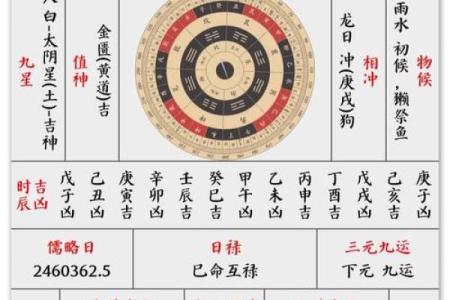 年神方位吉凶