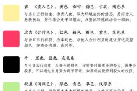 老黄历查吉凶查询