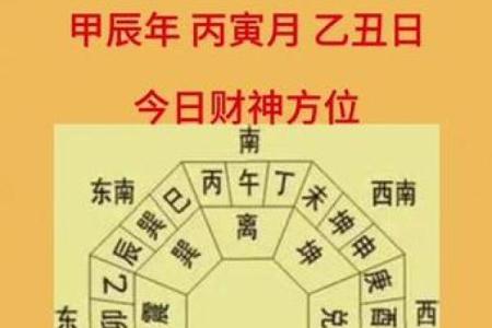 今天财神方位在哪个方向 今天财神的方位在哪个方向