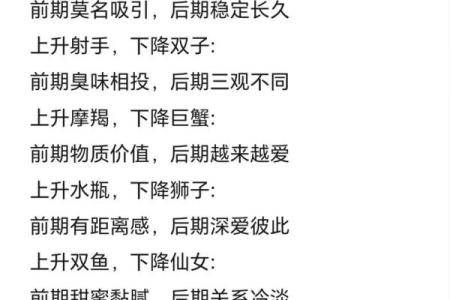 双人合盘分析 星盘合盘看两个人的未来结果