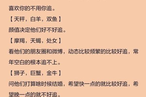12星座哪五大星座吵架最厉害的