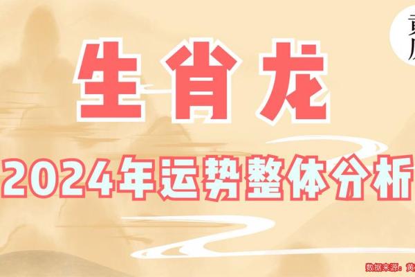 属龙出生最好六个吉日 属龙的出生吉日