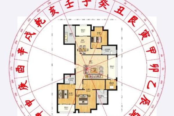 怎么学风水，风水的方法有哪些
