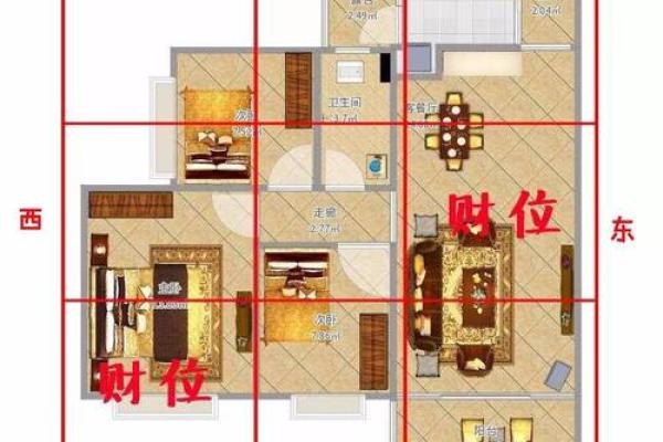 房子两边是卫生间好吗风水