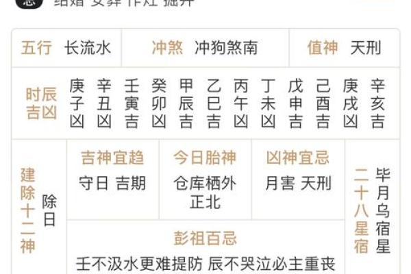 2015年今日财神方位查询表