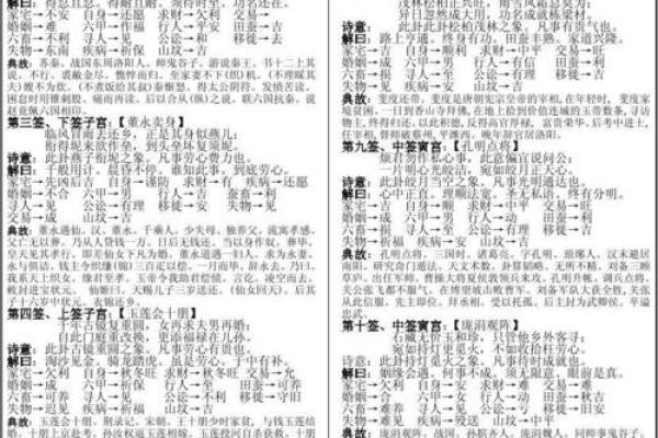 观音灵签97签