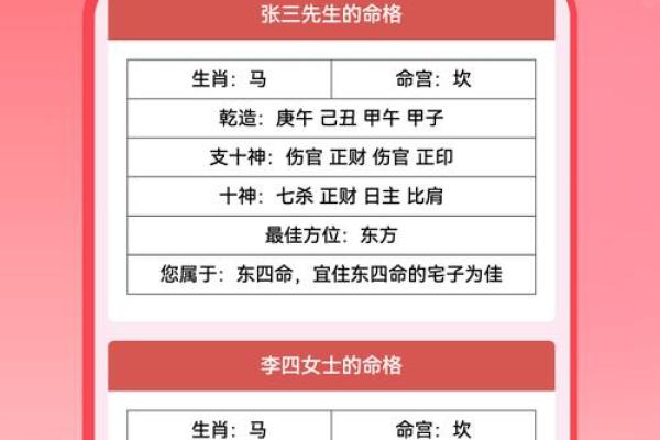 姓名测试姓名配对链接 姓名测试配对准吗？