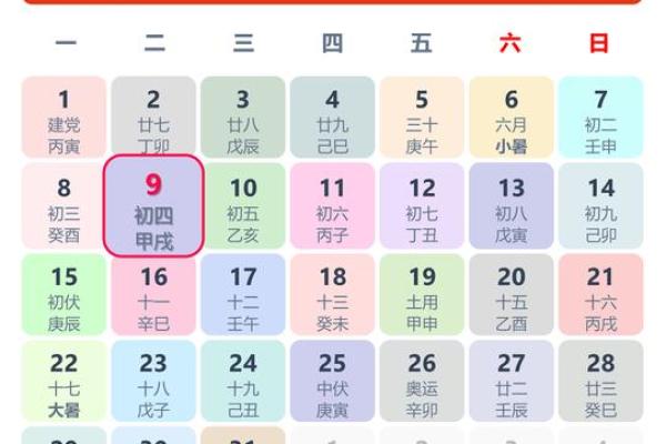 星座七月运势图表最新