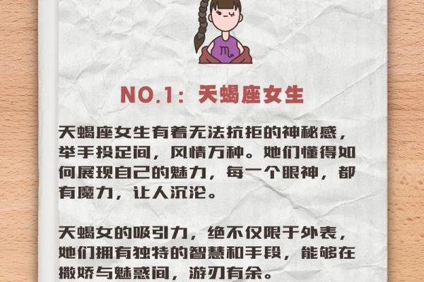 哪些星座越长越有魅力呢