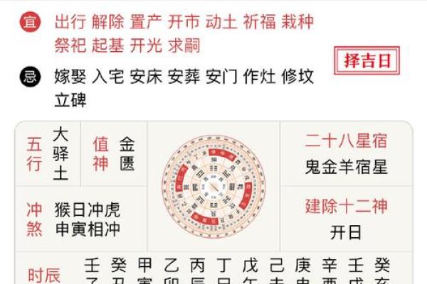 想在下个月开业的朋友 参考一下这份老黄历开业