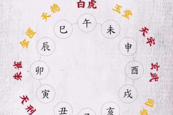 大师来讲一讲这么择吉吉日