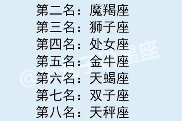 哪些星座最容易删微信聊天