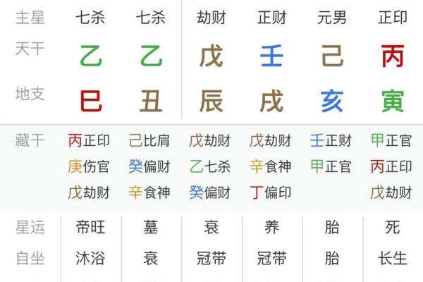 八字过硬有什么含义呢