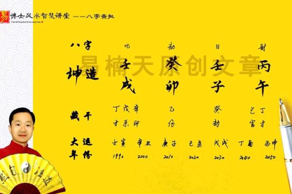 两个人生辰八字是否相冲,自己八字相冲会怎么样