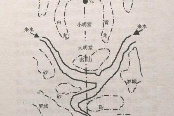 居住在三面环山的房子如何布置才符合良好风水