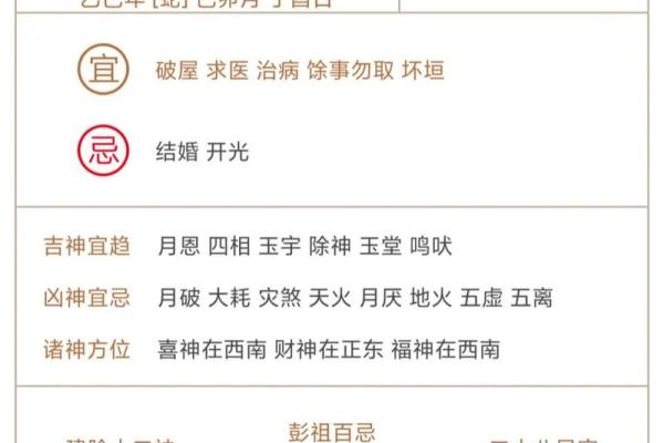 今日5月18日老黄历吉凶