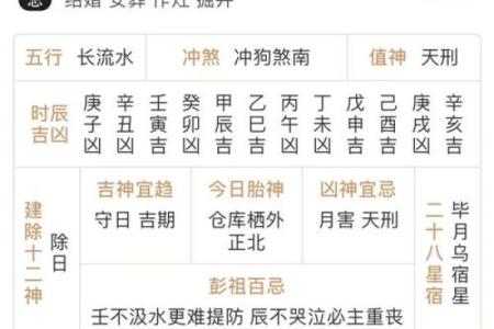 2015年今日财神方位查询表