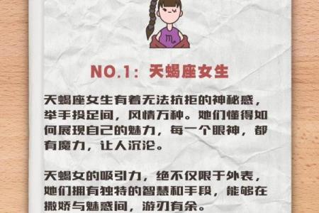 哪些星座越长越有魅力呢