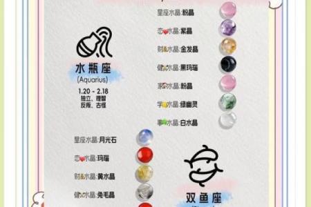 十二星座最适合什么手串
