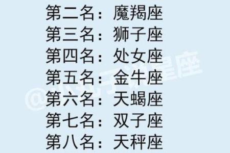哪些星座最容易删微信聊天
