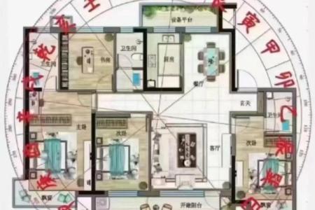 买房如何看风水，注意哪些大忌