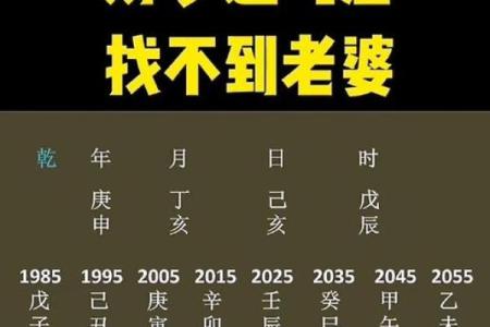 有钱人八字特点