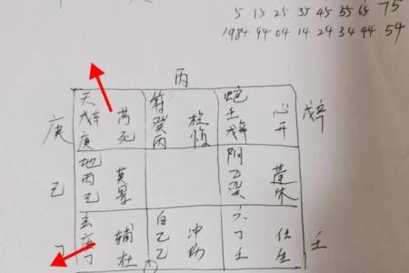 化解常见的不吉风水五个方法，很实用