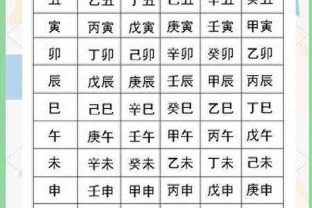 根据特殊八字，细说个性与命运走向