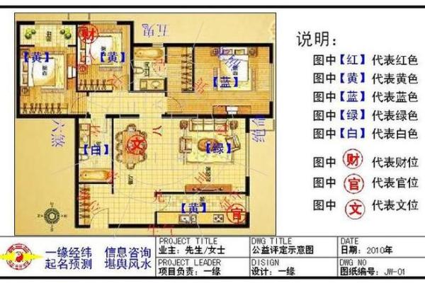 有这些房屋风水的房子建议不要住 不然一家子都倒大霉
