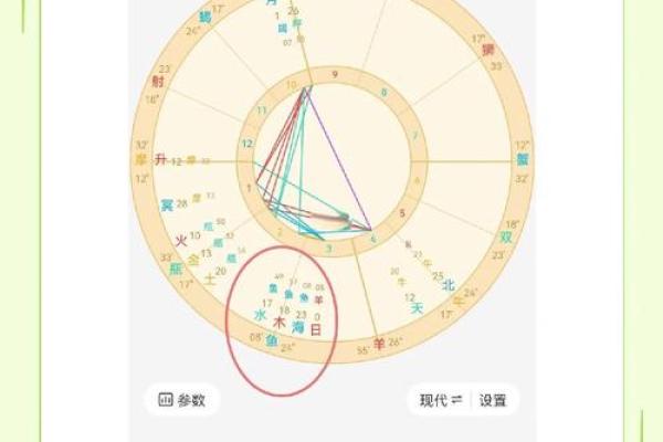 天底星座是水星星座吗