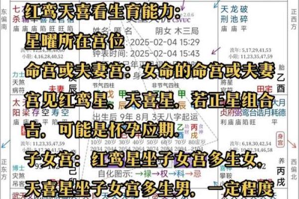 紫薇斗数巨门天喜在子女宫