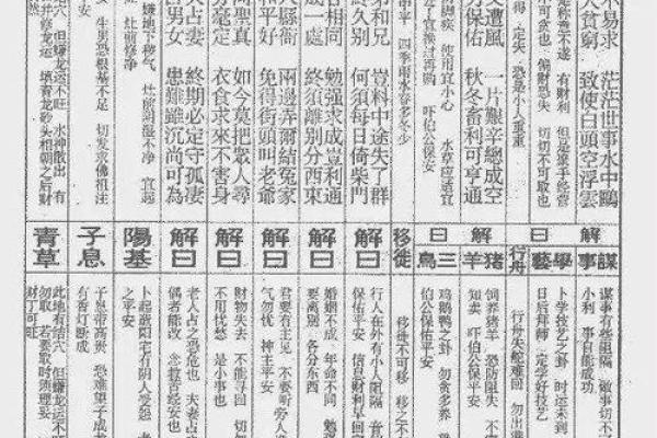 佛祖灵签中的岁君是什么意思