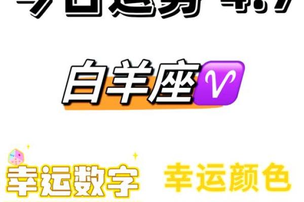 唐绮阳上半年白羊星座运势
