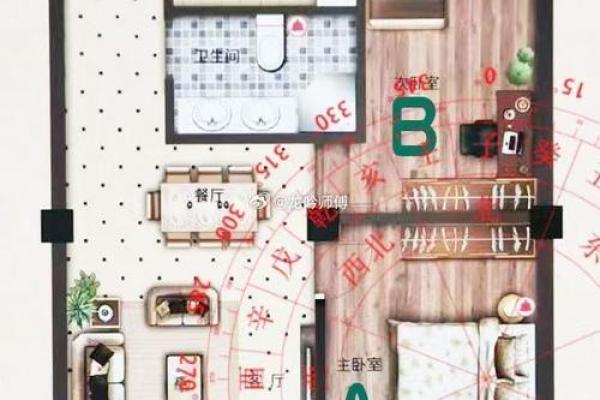 风水房子不齐什么意思