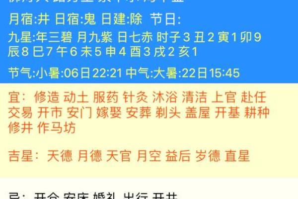正月十二有什么禁忌事项？2024年正月十二黄历宜忌什么？