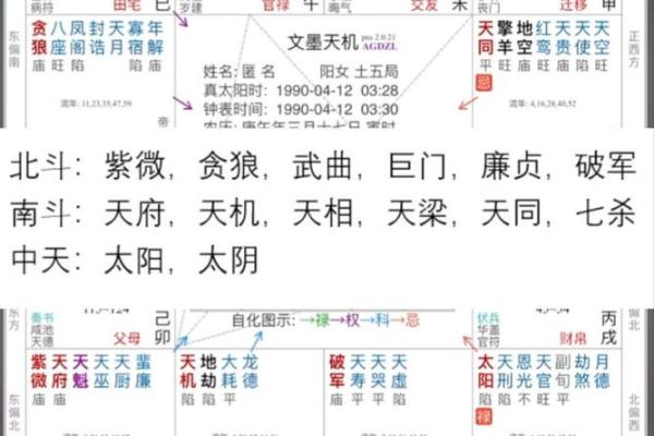紫微斗数方外人 紫微斗数方外人同步断诀？
