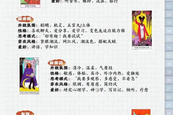 塔罗测试：异地恋考验的是什么？